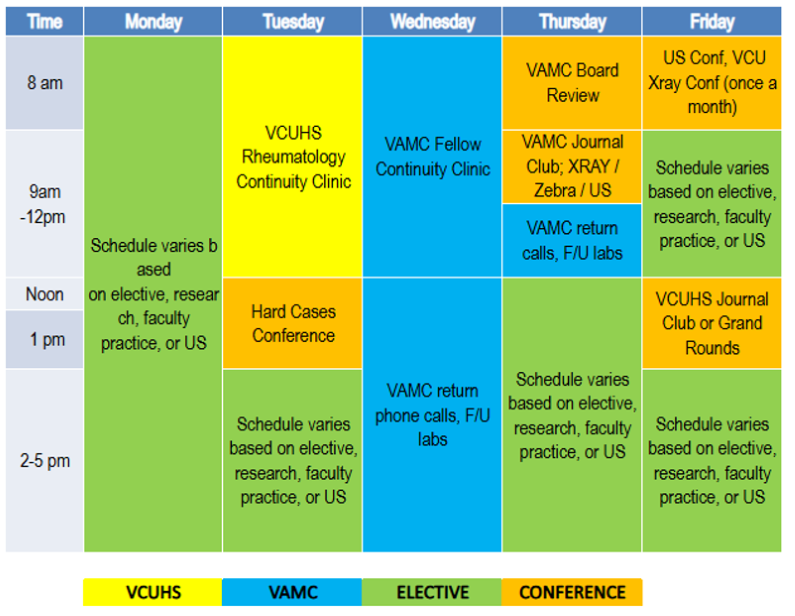 Elective, Research, Faculty Practice Experiences 2026
