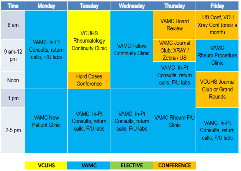 VAMC Outpatient Clinic and Inpatient Consult Rotation 2026