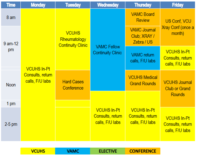 VCUHS Inpatient Consult Rotation 2026