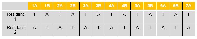 block schedule