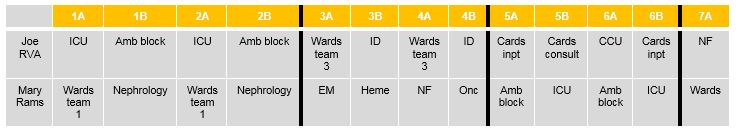 intern schedule